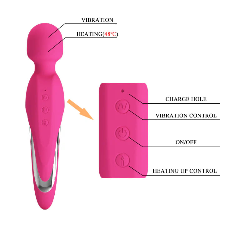 Vibrador Termico Pretty Love Michael